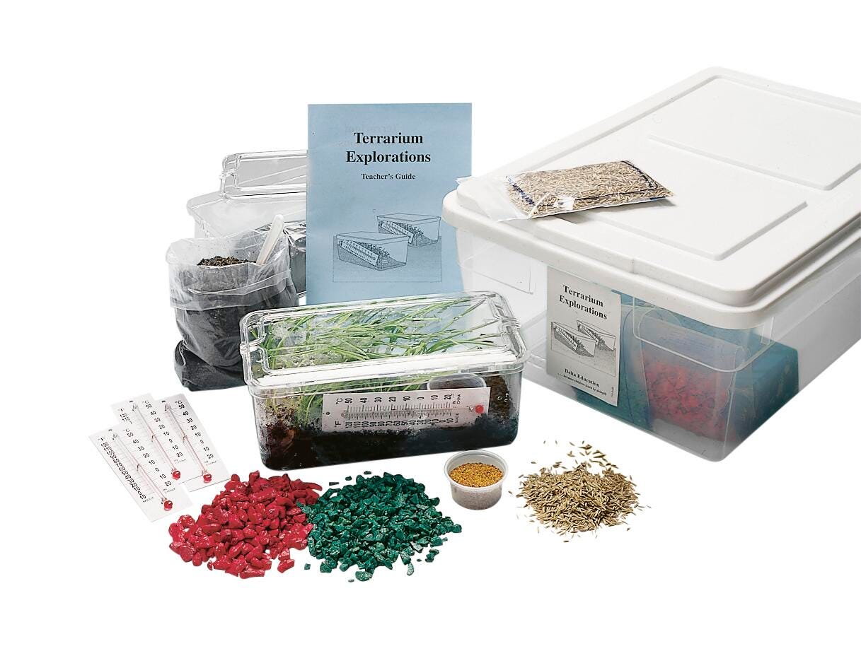 Ecology, Environment, Item Number 110-5125